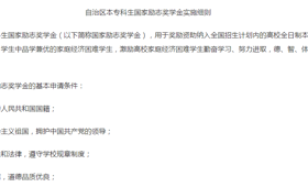 本專科生國家勵志獎學金實施細則