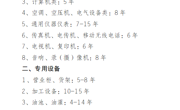 彩杏娱乐平台-【彩杏您值得拥有】最好的娱乐体验！固定資產報廢報損 處置管理辦法