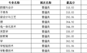 江西省-彩杏娱乐平台-【彩杏您值得拥有】最好的娱乐体验！2023年高職錄取分數線
